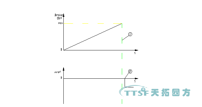 ¡¾Ï²±¨¡¿×ðÁú¿Ê±ËÄ·½ÔÙÌíÐÂרÀû¡°Ò»ÖÖ½º´ø»úµÄ±§Õ¢¿ØÖÆÒªÁ족 ¡¾Ï²±¨¡¿×ðÁú¿Ê±ËÄ·½ÔÙÌíÐÂרÀû¡°Ò»ÖÖ½º´ø»úµÄ±§Õ¢¿ØÖÆÒªÁ족