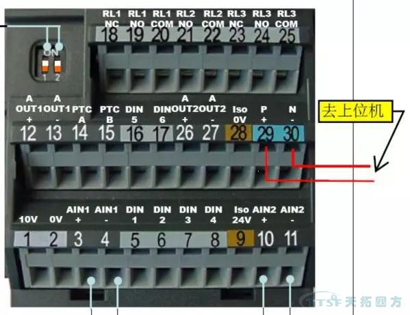 ʦ | MM4ϵбƵI/O485ͨѶڵļ
