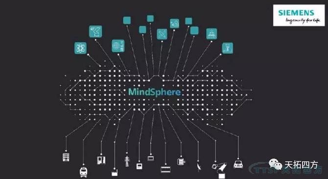 ǿǿÍŽá | ×ðÁú¿Ê±ËÄ·½ÊýÍøÐÇЯÊÖÎ÷ÃÅ×ÓMindSphere ǿǿÍŽá | ×ðÁú¿Ê±ËÄ·½ÊýÍøÐÇЯÊÖÎ÷ÃÅ×ÓMindSphere
